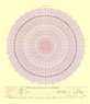 plot of C75 horizontal beam pattern - rollover to view medium sized image - click to see large image