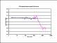 Cetacean Research™ CR2 Frequency Response