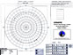 Beam: 10kHz
