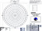 Beam: 35kHz